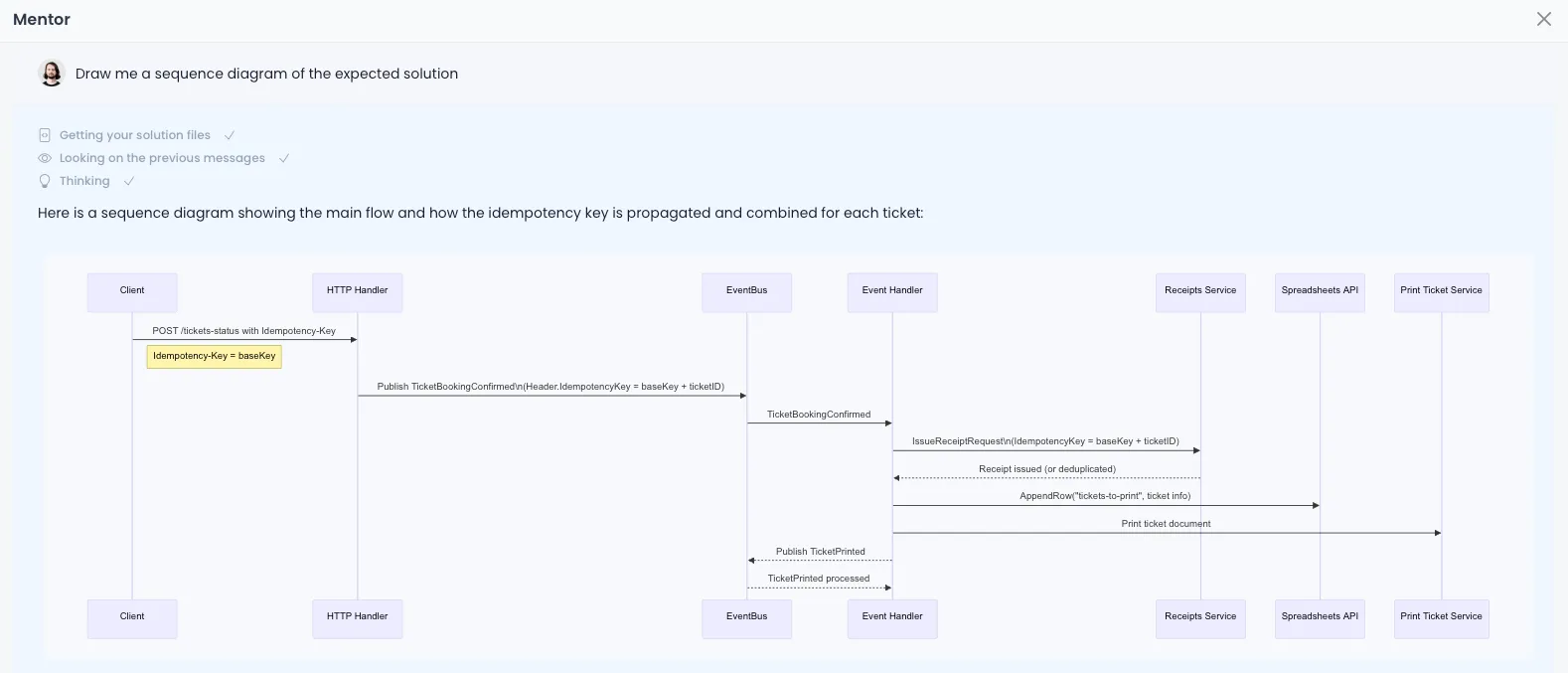 AI Mentor generating diagrams