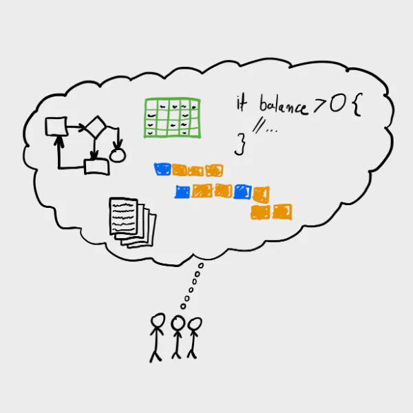 Domain-Driven Design matters more when AI writes your code