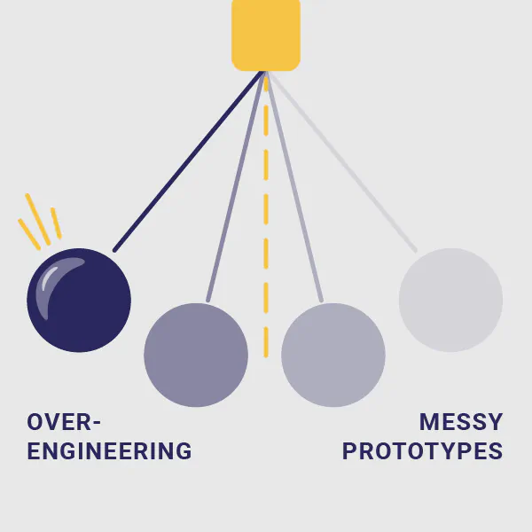 The Over-Engineering Pendulum