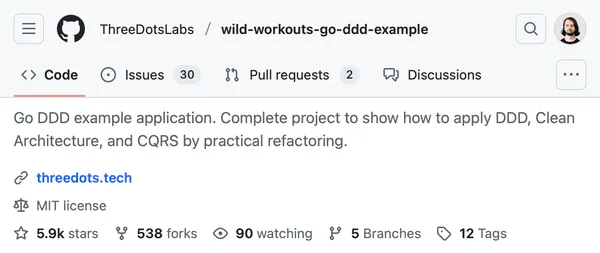 Wild Workouts GitHub